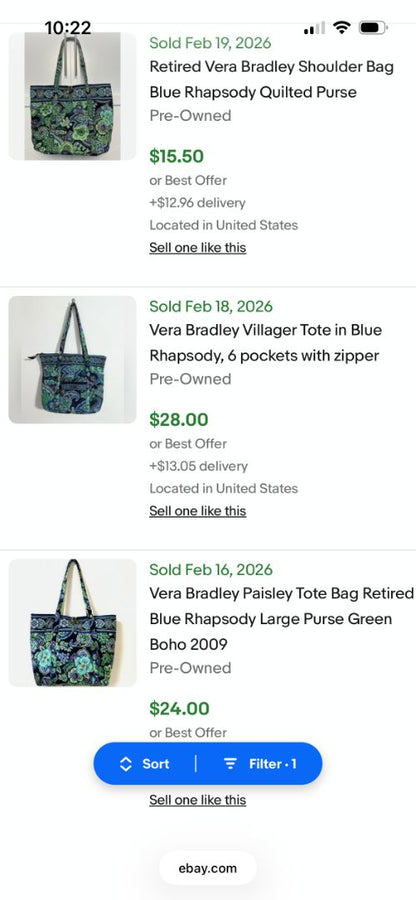 Vera Bradley Blue Rhapsody 2009 Holiday Tote
